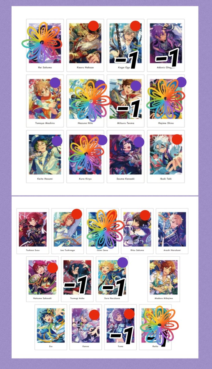 keiandrin's tweet photo. @_a【交換 譲渡】あんスタ ぱしゃっつ vol.7 Action 5BOX予約済

譲）画像のもの

求）マヨイ
定価＋送料

※赤は紫と合わせての交換のみ
※郵送交換が主のため、1:1は不可
※赤は譲渡不可
※ミニレター使用します

宜しくお願い致します
#凪野あんスタ取引 https://t.co/GiFmIiwzOG