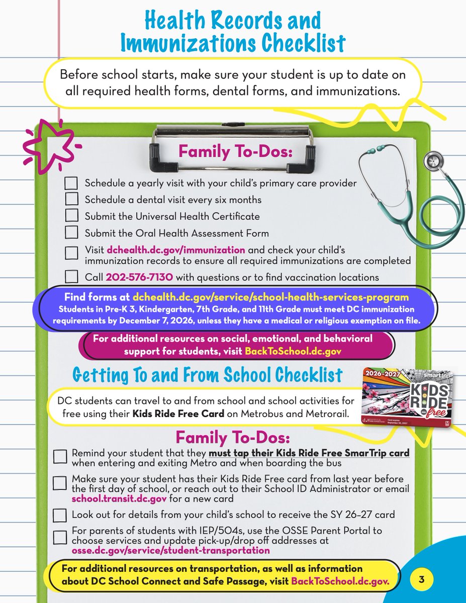 MayorBowser's tweet photo. It's time: DC's official Back-to-School Checklist is here!

Save this one-stop guide of resources, action items, and key reminders to make sure your family is first-day ready and set up for success all year long. https://t.co/n9AsxQBNNr