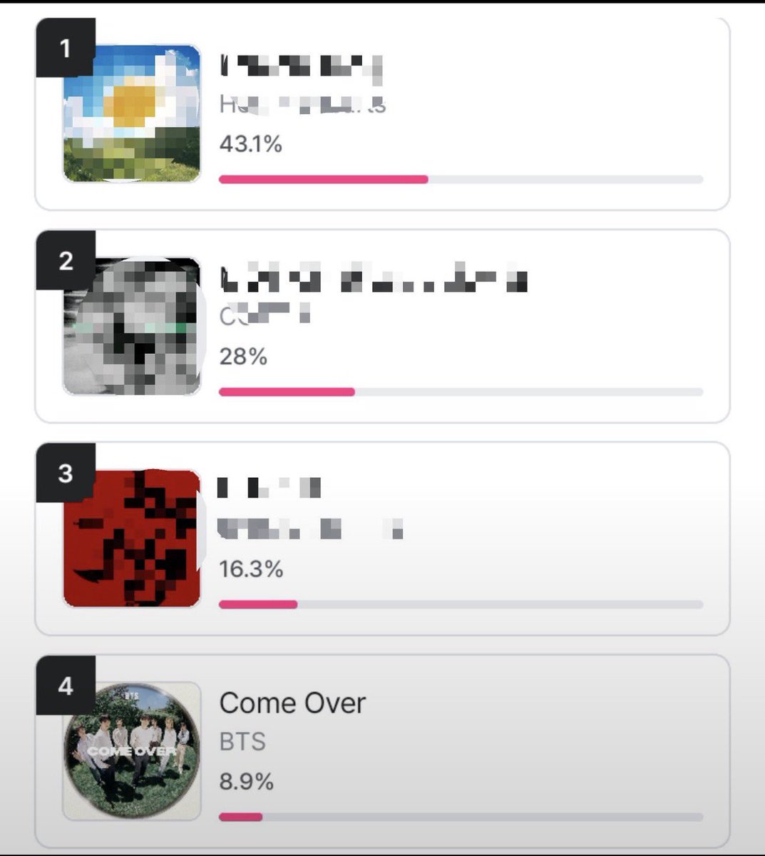 frsecg's tweet photo. 🚨 PARADA OBRIGATÓRIA : VOTAR EM COME OVER 🚨

mais uma votação "Billboard Korean Fan Choice Music" ta rolando, e come over ta perdendo de novo! estamos em 4º ACORDEM e vão votar.

📝: são 10 votos por dia! não deixem para a última hora. ⏰

🔗: https://t.co/CBBqY21qU4 https://t.co/XN4xjfr3qF