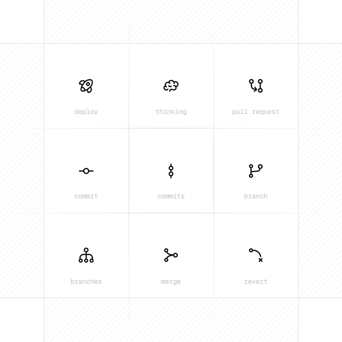 lemone_design's tweet photo. Continuing to draw icons for Lab UI 🤠 https://t.co/QhfwO1X8PZ