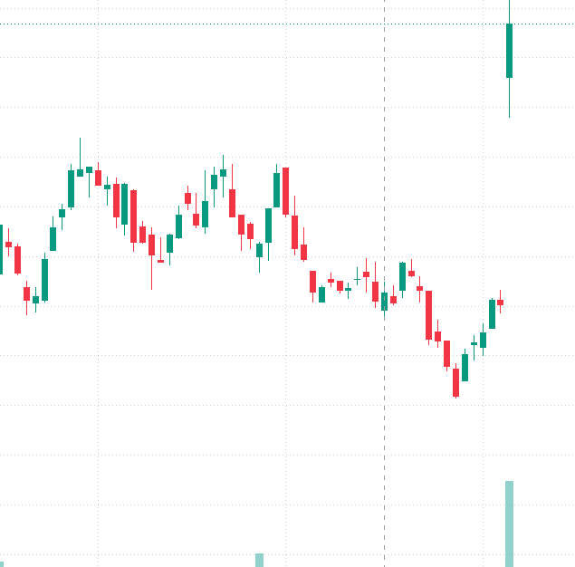 stock_Breck's tweet photo. $ASPN is currently driven by a speculative turnaround/recovery story. Better-than-expected Q2, strong Q3 guidance, and new orders fueled today's surge, indicating market recognition of sequential improvement and expansion in Europe. https://t.co/diKiQPfiGz