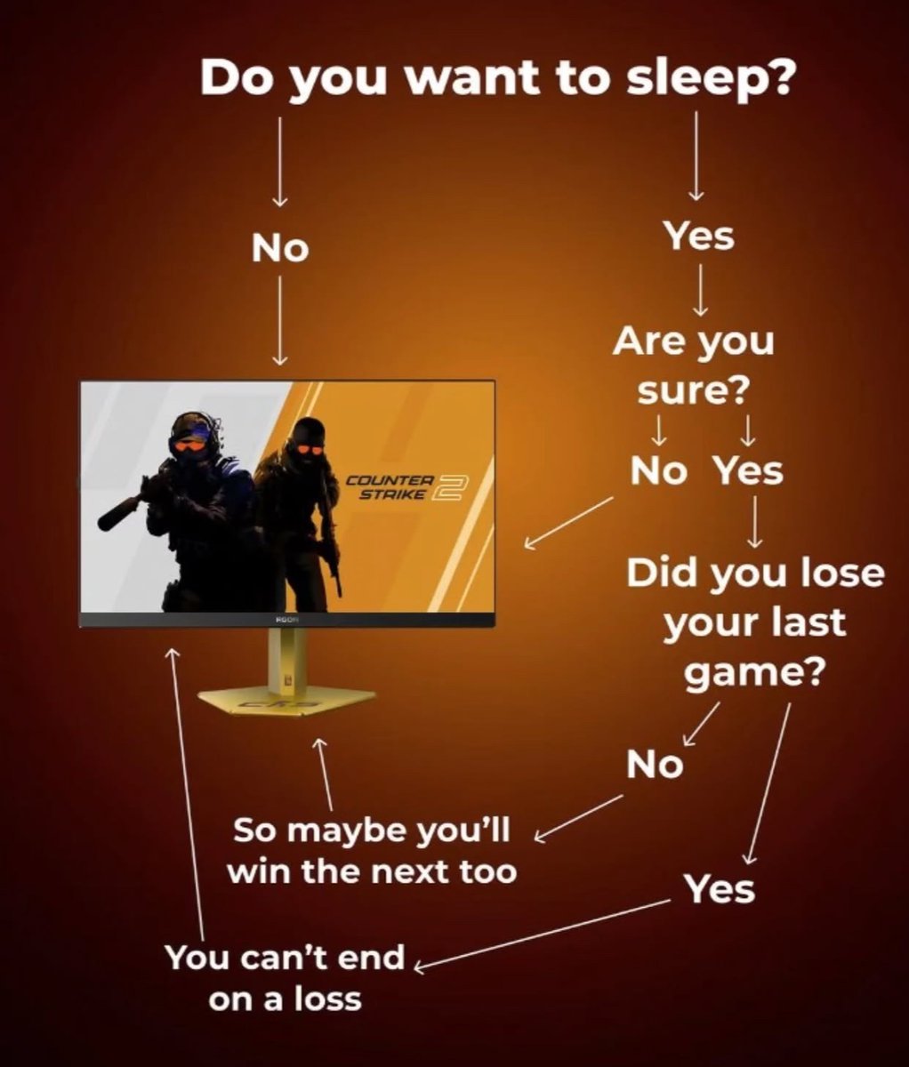 Sippinsoda's tweet photo. Do you want to play CS2 or sleep? https://t.co/Lb7DMKigb2