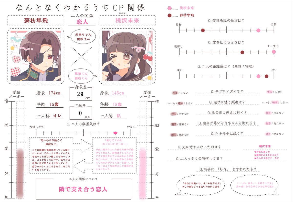 suo3__'s tweet photo. @kyoujindesu 鳥溟様こんばんは、リプ失礼いたします⟡.·
素敵な企画に参加させていただきます🙌🏻
ご縁がありますように♪ https://t.co/ReB0Wmfvzw