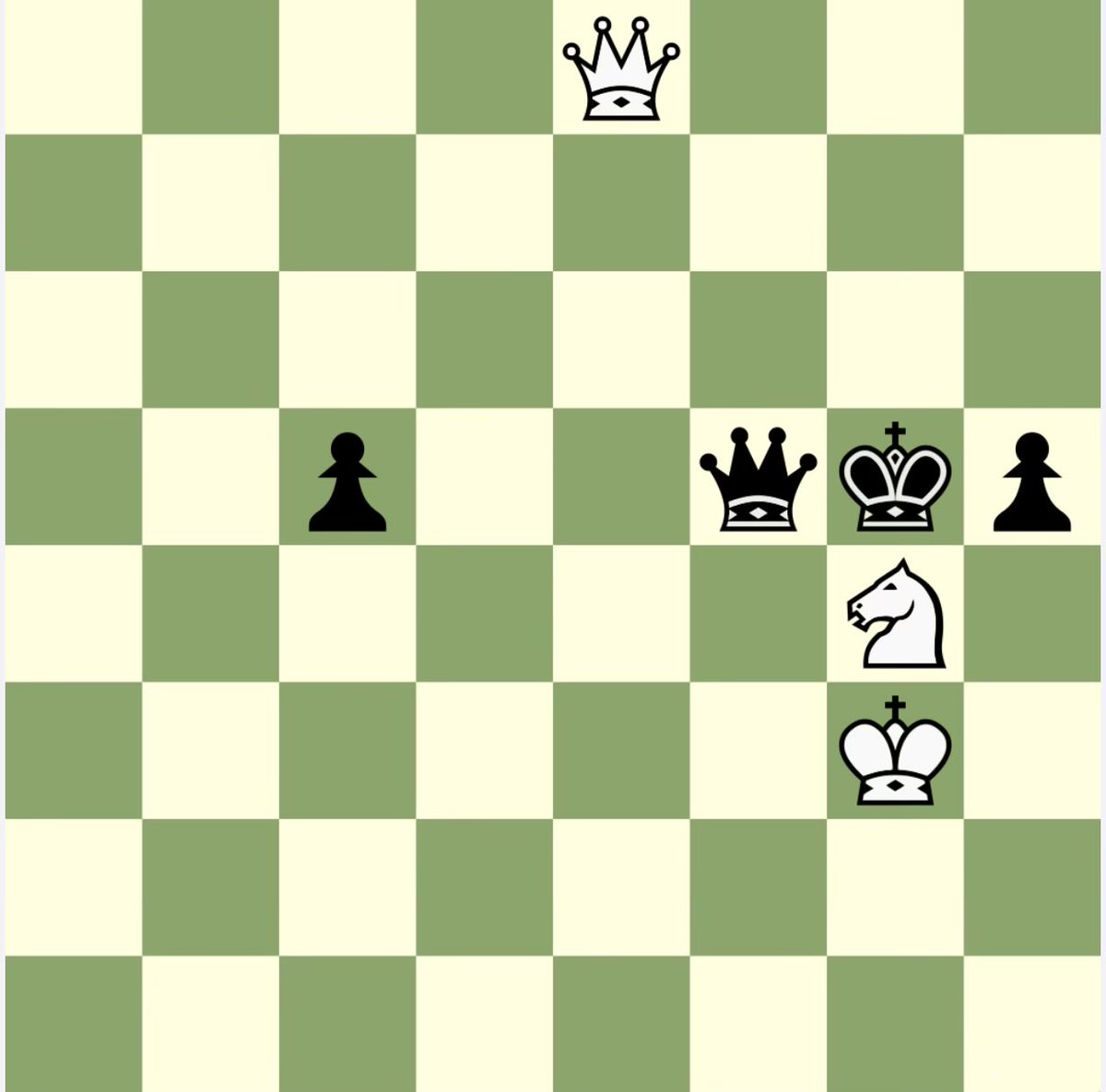 kibitzingpatzer's tweet photo. Here is another simple one, are they getting easier or are you getting better?

White to move and mate in two. 🤔 https://t.co/4WFwVtmthU