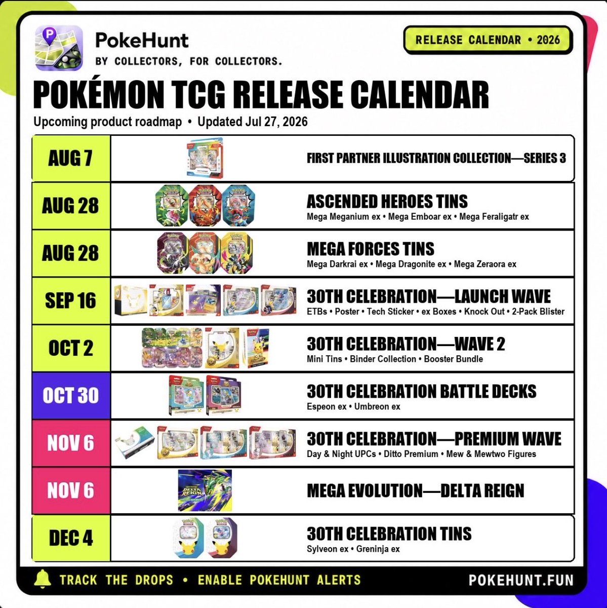 RhiannonVinado's tweet photo. Taking off work the 28th and the 16th of sept! I’ll be in line all day! https://t.co/gflNUPYbHQ