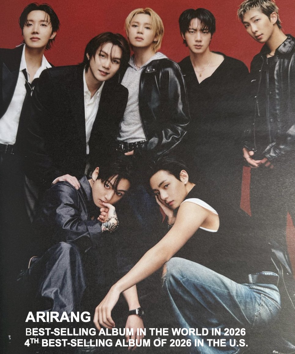 WORLDMUSICAWARD's tweet photo. #BTS' 'Arirang' has surpassed 1.6 Million sales units in the US and is now the 4th best selling album of the year in America and the #1 best-selling album in the world in 2026! 💪🌊💿4⃣🔝💰🇺🇸➕1⃣🌎2⃣6⃣👑👑👑👑👑👑👑💜❤️‍🔥 https://t.co/9Y4y188G4Q