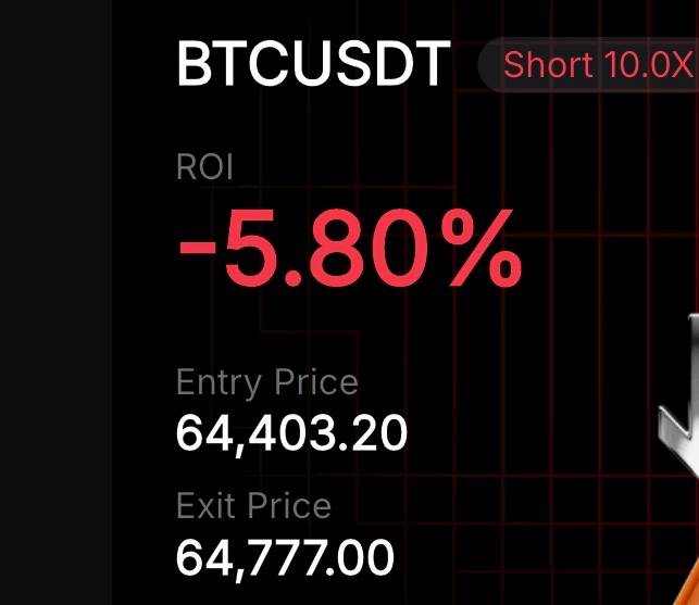 DobrevFari66409's tweet photo. Had to close the trade in a little bit of drawdown. Seems market is reversing against me. Would wait for another setup https://t.co/2loZLEpee2