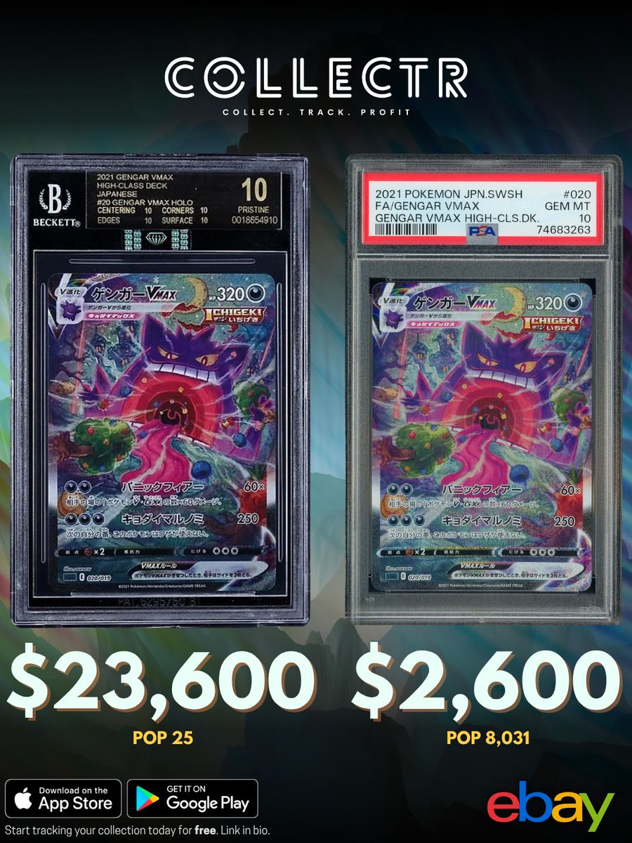 getcollectrapp's tweet photo. A BGS Black Label 10 Gengar VMAX from the Japanese High Class set just sold on eBay for $23,600 while its PSA 10 copy sold for $2,600.
#collectr #pokemon #blacklabel #psa10 #pokemontcg #gengar https://t.co/8jq4LRodFr