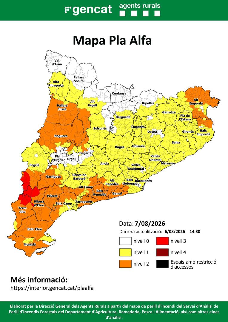 sfadfcat's tweet photo. 🔴Aquest és el mapa del #PlaAlfa d'@agentsruralscat per demà (PREVISIÓ).
   
📍Consulta el mapa per conèixer quin nivell hi ha activat al teu municipi o a la teva comarca⤵️ 

#somADF #somterritori #adfcat https://t.co/TOVJbEl3FN