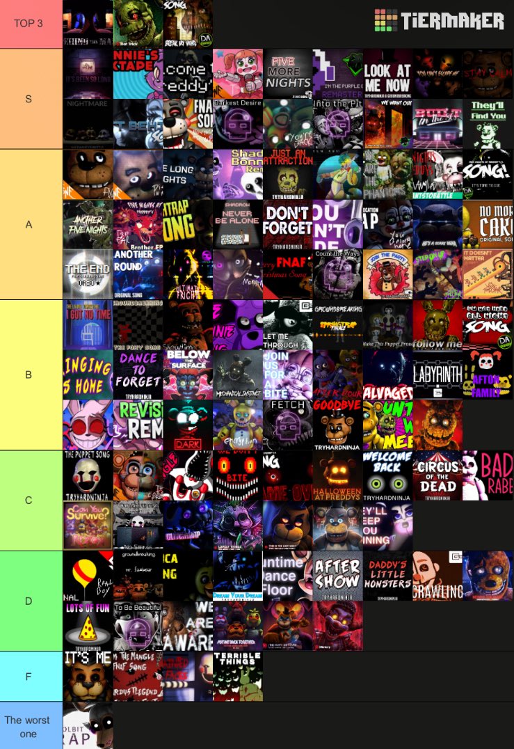 BonnieBuns1993's tweet photo. The one TRUE FNAF Song Tier List https://t.co/O0kgg0veLt