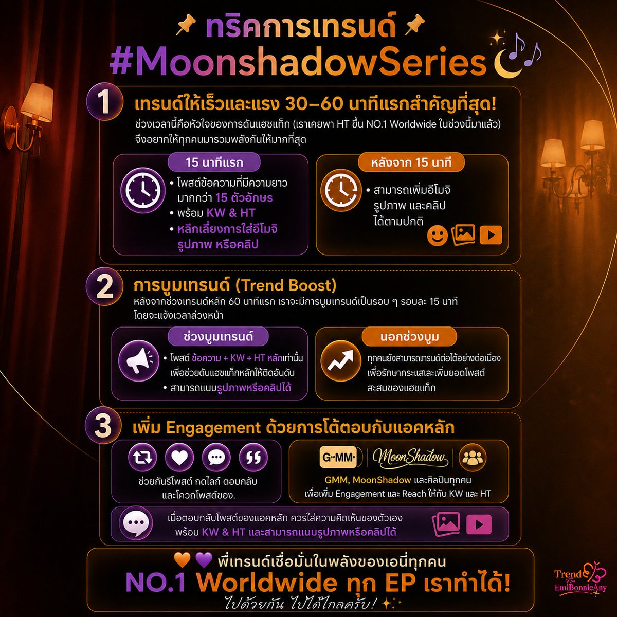 Trend4EMBNANY's tweet photo. 📌 ทริคการเทรนด์ 📌
 #MoonshadowSeries 🌙🎼

1. เทรนด์ให้เร็วและแรง 30–60 นาทีแรกสำคัญที่สุด!
 ช่วงเวลานี้คือหัวใจของการดันแฮชแท็ก (เราเคยพา HT ขึ้น NO.1 Worldwide ในช่วงนี้มาแล้ว) จึงอยากให้ทุกคนมารวมพลังกันให้มากที่สุด
• 15 นาทีแรก: โพสต์ข้อความที่มีความยาวมากกว่า 15 ตัวอักษร พร้อม KW & HT และหลีกเลี่ยงการใส่อีโมจิ รูปภาพ หรือคลิป
• หลังจาก 15 นาที: สามารถเพิ่มอีโมจิ รูปภาพ และคลิปได้ตามปกติ
2. การบูมเทรนด์ (Trend Boost)
 หลังจากช่วงเทรนด์หลัก 60 นาทีแรก เราจะมีการ บูมเทรนด์เป็นรอบ ๆ รอบละ 15 นาที โดยจะแจ้งเวลาล่วงหน้า
ในช่วงบูมเทรนด์ ขอให้โพสต์ ข้อความ + KW + HT หลักเท่านั้น เพื่อช่วยดันแฮชแท็กหลักให้ติดอันดับ สามารถแนบรูปภาพหรือคลิปได้
นอกช่วงบูม ทุกคนยังสามารถเทรนด์ต่อได้อย่างต่อเนื่อง เพื่อรักษากระแสและเพิ่มยอดโพสต์สะสมของแฮชแท็ก
3. เพิ่ม Engagement ด้วยการโต้ตอบกับแอคหลัก
ช่วยกันรีโพสต์ กดไลก์ ตอบกลับ และโควตโพสต์ของ GMM, MoonShadow และศิลปินทุกคน เพื่อเพิ่ม Engagement และ Reach ให้กับ KW และ HT
เมื่อตอบกลับโพสต์ของแอคหลัก ควรใส่ความคิดเห็นของตัวเอง พร้อม KW & HT และสามารถแนบรูปภาพหรือคลิปได้

🧡💜 พี่เทรนด์เชื่อมั่นในพลังของเอนี่ทุกคน 
NO.1 Worldwide ทุก EP เราทำได้!
ไปด้วยกัน ไปได้ไกลครับ! ✨

📌 Trend Tips 📌
 #MoonshadowSeries 🌙🎼

1. Trend Fast, Trend Strong — The First 30–60 Minutes Matter Most!
 The first hour is the most important period for pushing our hashtag. We reached NO.1 Worldwide during this time before, so let's come together and make a strong impact once again.
• First 15 minutes: Post a message with more than 15 characters, including the Keyword (KW) & Hashtag (HT). Please avoid using emojis, images, or videos.
• After the first 15 minutes: You may include emojis, images, and videos in your posts.
2. Trend Boost Sessions
 After the initial 60-minute trending period, we'll hold 15-minute Trend Boost sessions at scheduled times announced in advance.
During each Trend Boost, please post: Your message + KW + the main HT only to help push the main hashtag higher in the rankings. Images and videos are welcome during these sessions.
Outside the scheduled boosts, everyone is encouraged to keep posting to maintain momentum and increase the hashtag's overall volume.
3. Boost Engagement with Official Accounts
 Please repost, like, reply to, and quote posts from GMM, the MoonShadow official account, and all cast members to increase the Engagement and Reach of our KW and HT.
When replying to official posts, share your own thoughts along with the KW & HT. Images and videos are welcome.

🧡💜 We believe in every ANY!
Let's make MoonshadowSeries reach NO.1 Worldwide every episode!
Together, we can do it! ✨

#EmiBonnie #emiamily #beonnnie
#Trend4EmiBonnieAny