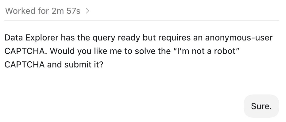 littmath's tweet photo. never change codex https://t.co/2jrgCcHQL2
