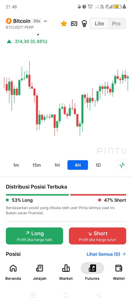 juli53974525's tweet photo. @PintuID Tampilan nya sederhana ramah penguna menurut saya tidak padat oleh tombol yg membingungkan sangat cocok bagi penguna baru.  Ini trobosan yg bagus menurut saya mempermudah pengguna baru untuk mencoba tanpa kebingungan banyak tombol. #AplikasiPintu #PintuFutures
#PintuFuturesLite https://t.co/TXQjs0Otjf