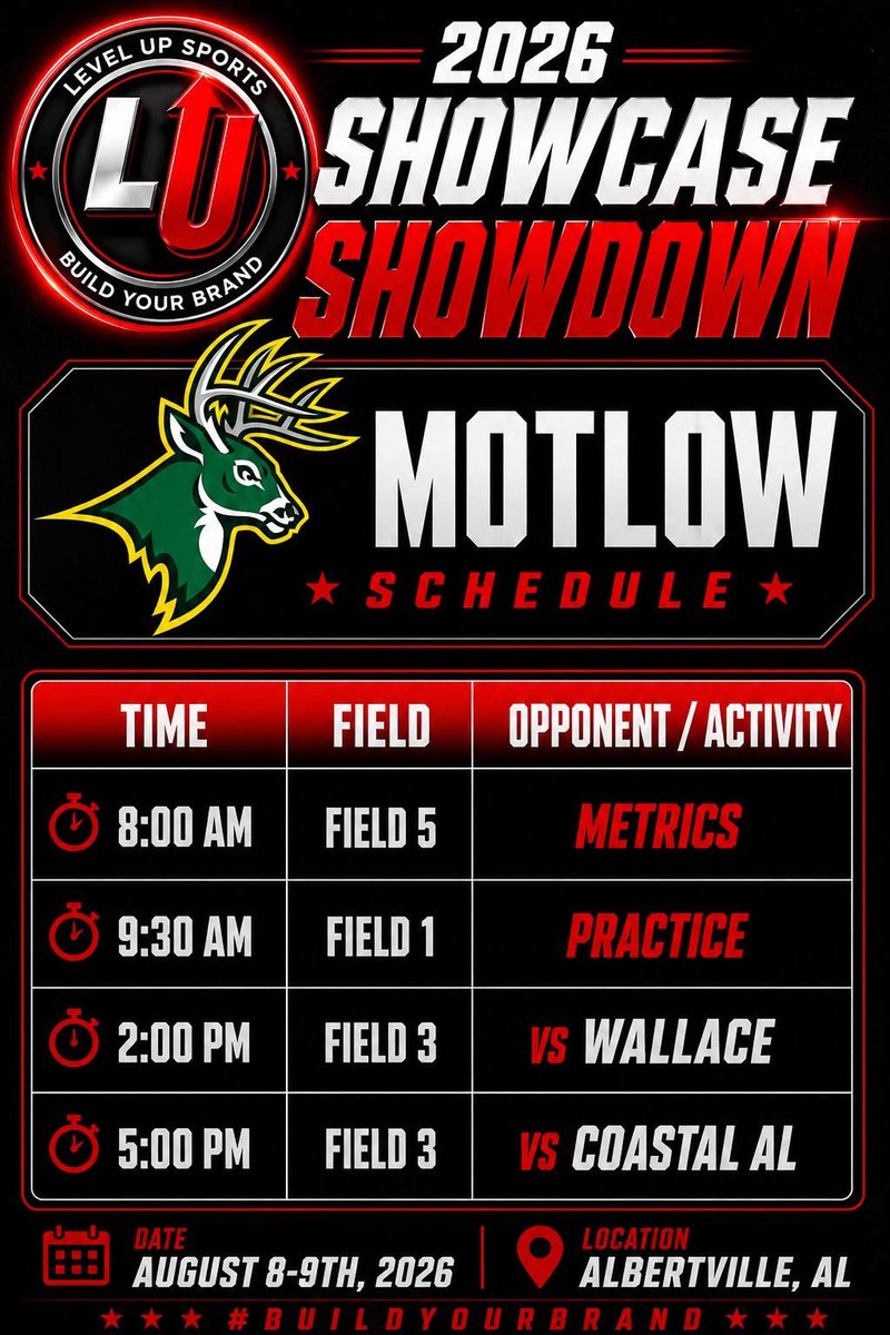 PalynStephens's tweet photo. Joining a new team for the weekend! Can’t wait to hit the field with @MotlowSoftball and @MacyHam28 this weekend! @FPHiggs @LineDsoftball @TopPreps @gatorjack72 https://t.co/xp03OSG9hJ