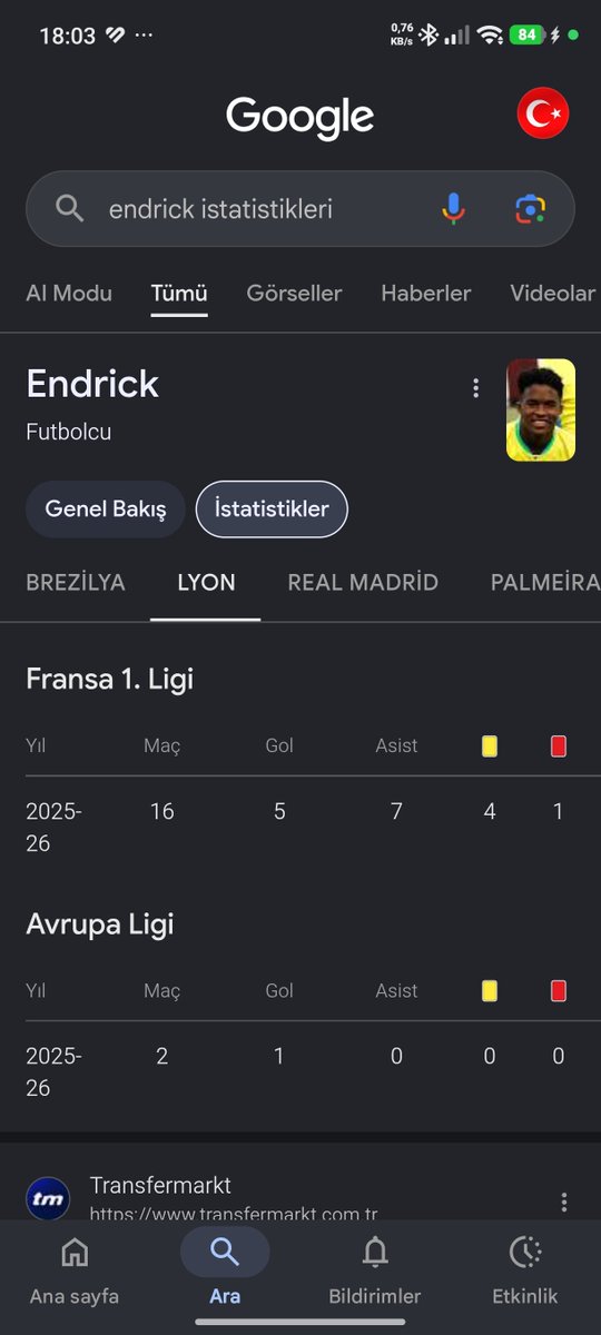 AkCumra's tweet photo. @G_ndalFB @onerealfener Google girip bakmak zor değil bence ama al bakalım https://t.co/QIMAjf5TV9
