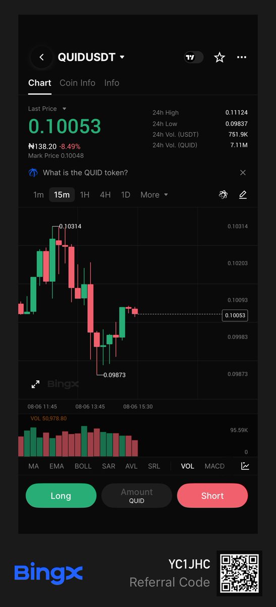 josie_crypto1's tweet photo. $QUID has officially joined the BingX futures market. Traders can now access QUID/USDT perpetuals and take advantage of new market opportunities.
Trade now: https://t.co/bQtEzgwkBF
#QUID #BingX https://t.co/C42NSTj0Sk
