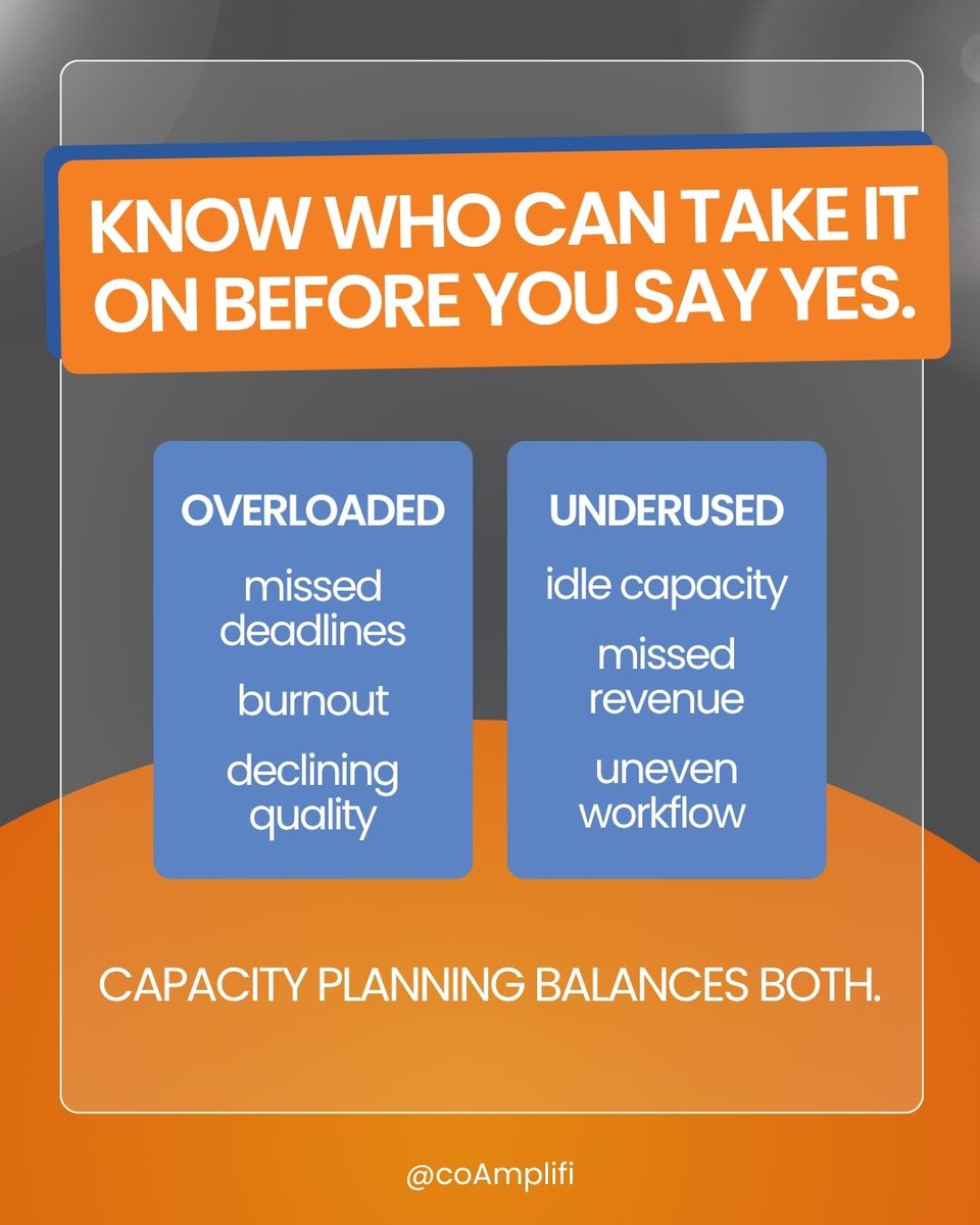 coAmplifi's tweet photo. Consulting firms don't always need another tool. They need the tools they already use to tell the same story. 
coAmplifi Pro connects projects, time, staffing, budgets, and billing in one operating picture. #ConsultingBusiness

#ConsultingLife #ConsultingBusiness #Profitability https://t.co/laWt2XQMXK