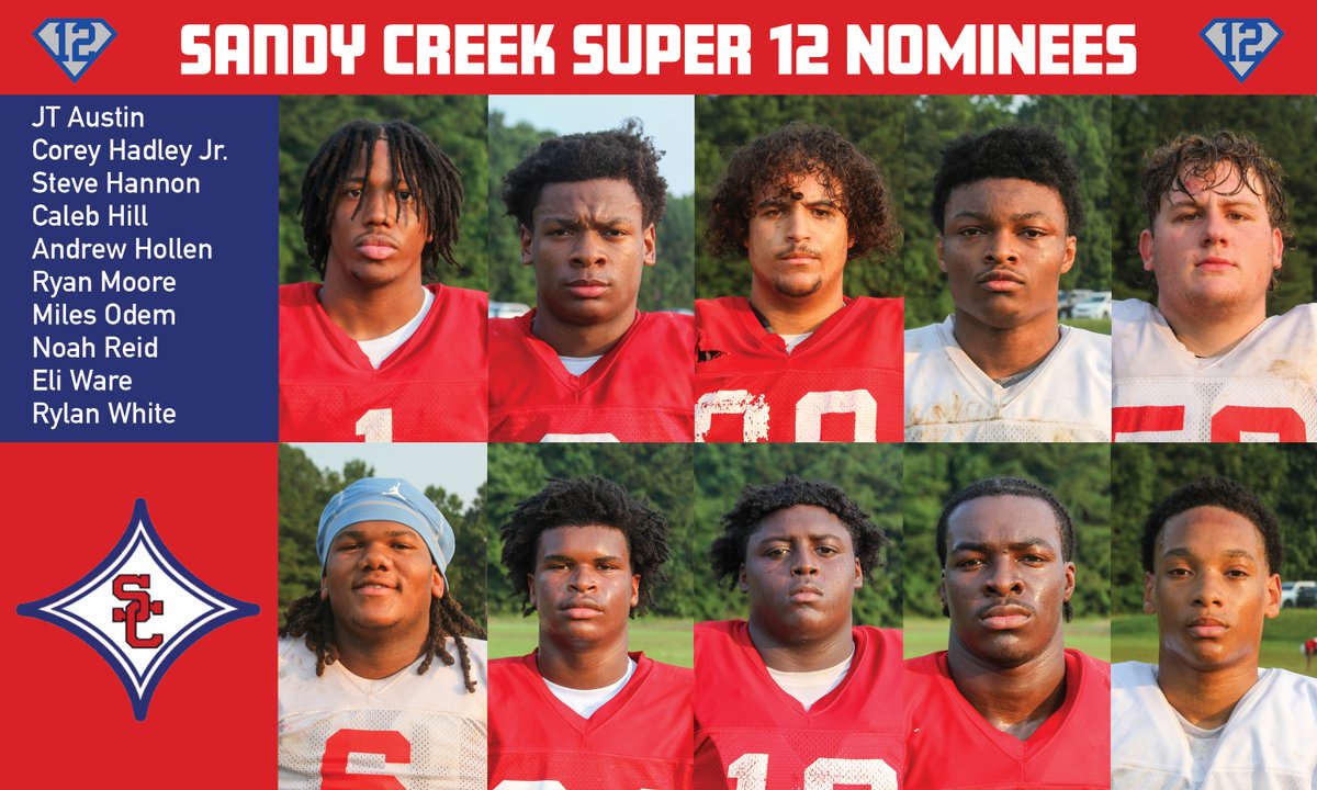 FayetteSports's tweet photo. Next up, Sandy Creek's 2026 Super 12 nominees. @SCHS_Patriots https://t.co/60Uff4hB3M