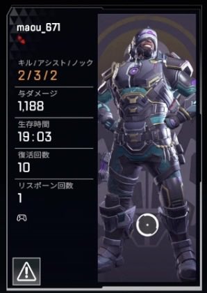 maou671's tweet photo. ニューキャがニューキャをしすぎた結果
次のカスタム出る時ニューキャ使おうかな… https://t.co/HVgaw3OHt7