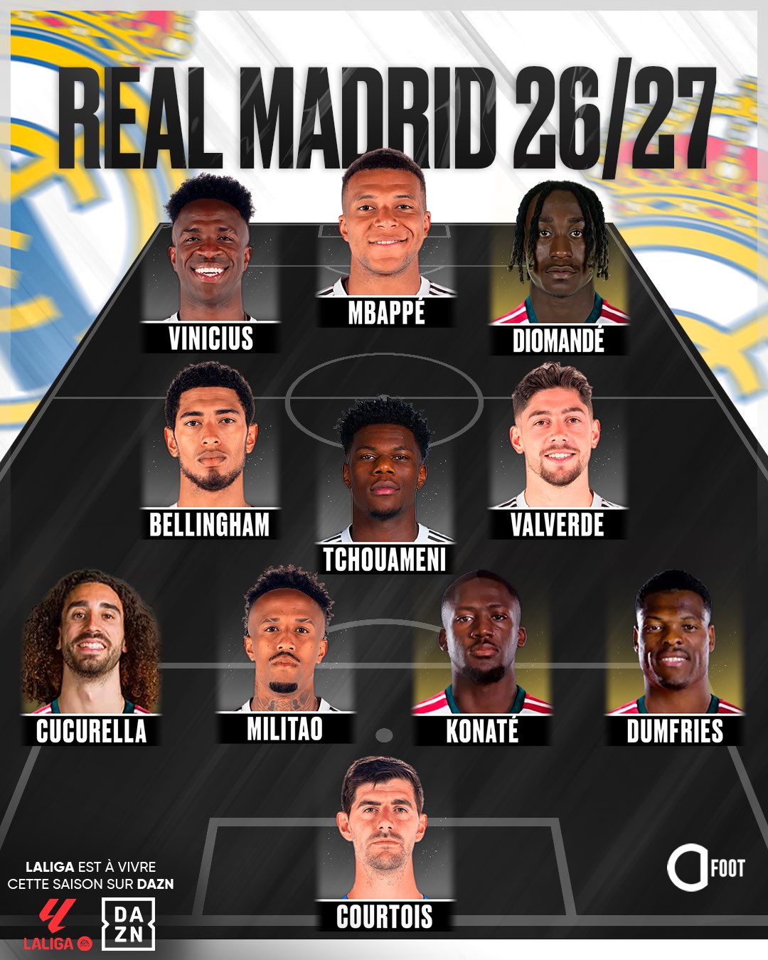 Le Real Madrid 2026/2027 ? 🤍...