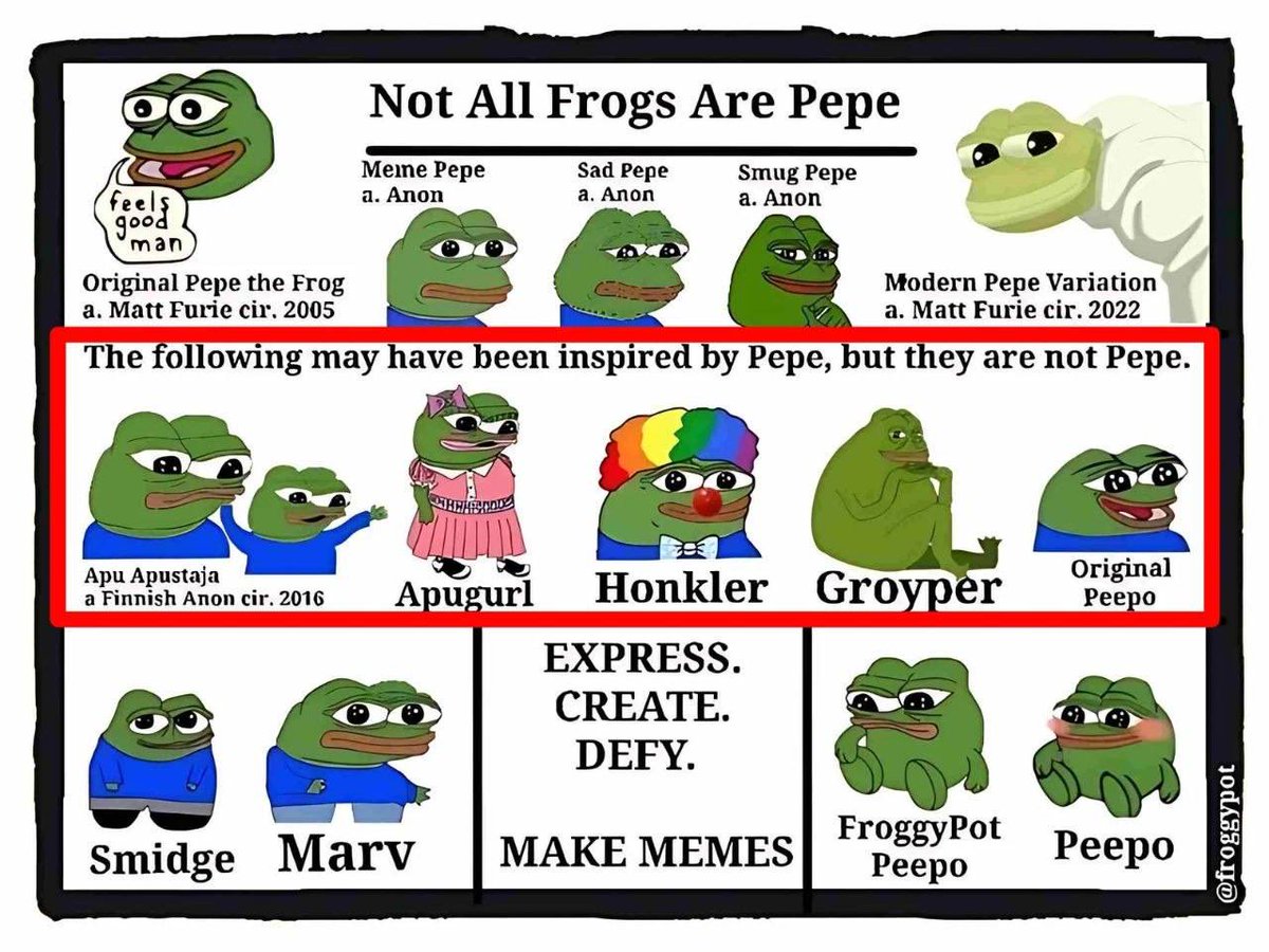 RAGPULLIN's tweet photo. APUGIRL

PEPE reached a $12B ATH on Ethereum.
APU reached a $495M ATH on Ethereum.

Now look at GRAM 👀

• GROYP — $3.8M ATH
• PEEPO — $180K ATH
• HONK — $135K ATH
• ApuGirl — only ~$2–3K

Here’s the interesting part:

ApuGirl is the only female Pepe/APU character.

And the $APUGIRL ticker is still available across every major blockchain.

Sometimes the biggest opportunities are the ones nobody is looking at yet.

Chat: https://t.co/W6dTmDwcDa

CA:
EQAmRXESGA2sUc_UPGQ0qTJfOLU25ixfsE7elFwDI2eR3RE_

DYOR NFA