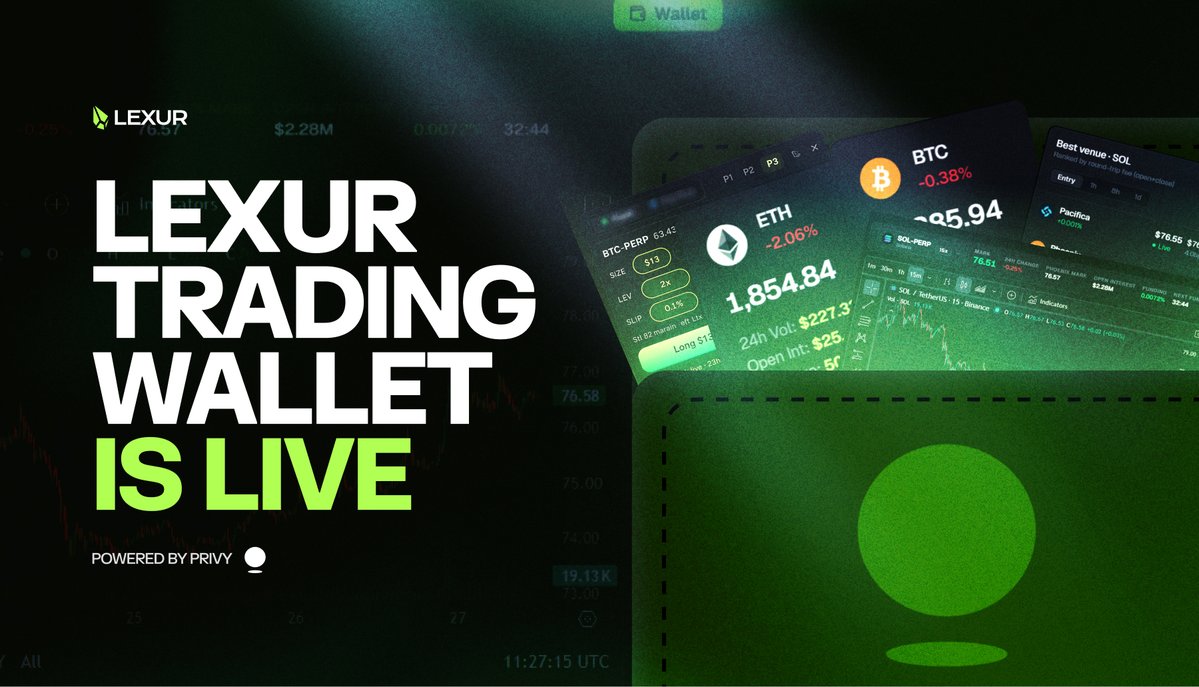 Lexur's tweet photo. You can now migrate to a dedicated Lexur Trading Wallet.

Previously, users who connected through Phantom or another browser wallet traded directly through the extension. This created unnecessary friction, constant approval popups, transaction compatibility issues, and limitations outside our control.

Now, whether you sign up with email or connect a crypto wallet, all trading happens through the same Lexur Trading Wallet model.

If you previously signed up with email, nothing is required on your side. You are already using this model.

This migration only applies to users who originally signed up with a crypto wallet.

Powered by @privy_io, your wallet is:

→ generated directly inside Lexur
→ fully self-custodial
→ exportable at any time
→ inaccessible to Lexur, we cannot view or access your private key

This embedded-wallet model is used by many leading onchain trading terminals. Your connected wallet remains your login, funding, and withdrawal method, while your Lexur Trading Wallet handles execution.

Trading approvals now happen directly through Privy inside Lexur, removing the need to approve every order through a browser extension and creating a much more seamless trading experience.
This unlocks:

→ one-click orders with in-app approvals
→ no browser wallet popup for every trade
→ Phoenix activation directly inside Lexur
→ Flash withdrawals directly inside Lexur
→ fewer failed transactions
→ a faster and more consistent trading experience

Your Lexur identity stays exactly the same. Your username, referrals, trading volume, and leaderboard history all carry over. Both wallet addresses are counted as one trader, so you do not lose your progress or start over.

A few things to know before migrating:

→ venue accounts must be activated again on the new address
→ you will need to transfer funds and keep a small amount of SOL for network fees
→ existing collateral and open positions remain on your original wallet
→ your private key and backup remain your responsibility
→ add an email login first if your crypto wallet is currently your only sign-in method

Your connected wallet stays linked for signing in, funding your Lexur Trading Wallet, and withdrawing funds back.

Although its not recommended, you can switch back through Settings at any time.

This removes one of the biggest limitations between Lexur and the trading experience we have been building toward.

Migrate now → https://t.co/MM2VsZz6XD