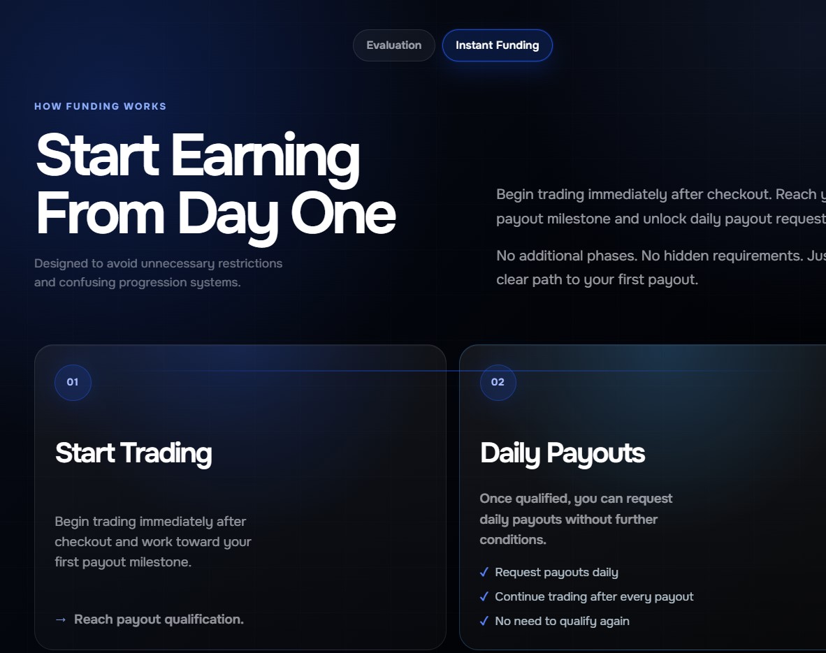 Libra_Trading's tweet photo. Name a stronger Instant Funded plan than @purdia 

It's just getting started - major options trading updates dropping soon.

I’ll be trading alongside among members shortly.

Daily payouts + static drawdown. https://t.co/yzs9mQuDbD