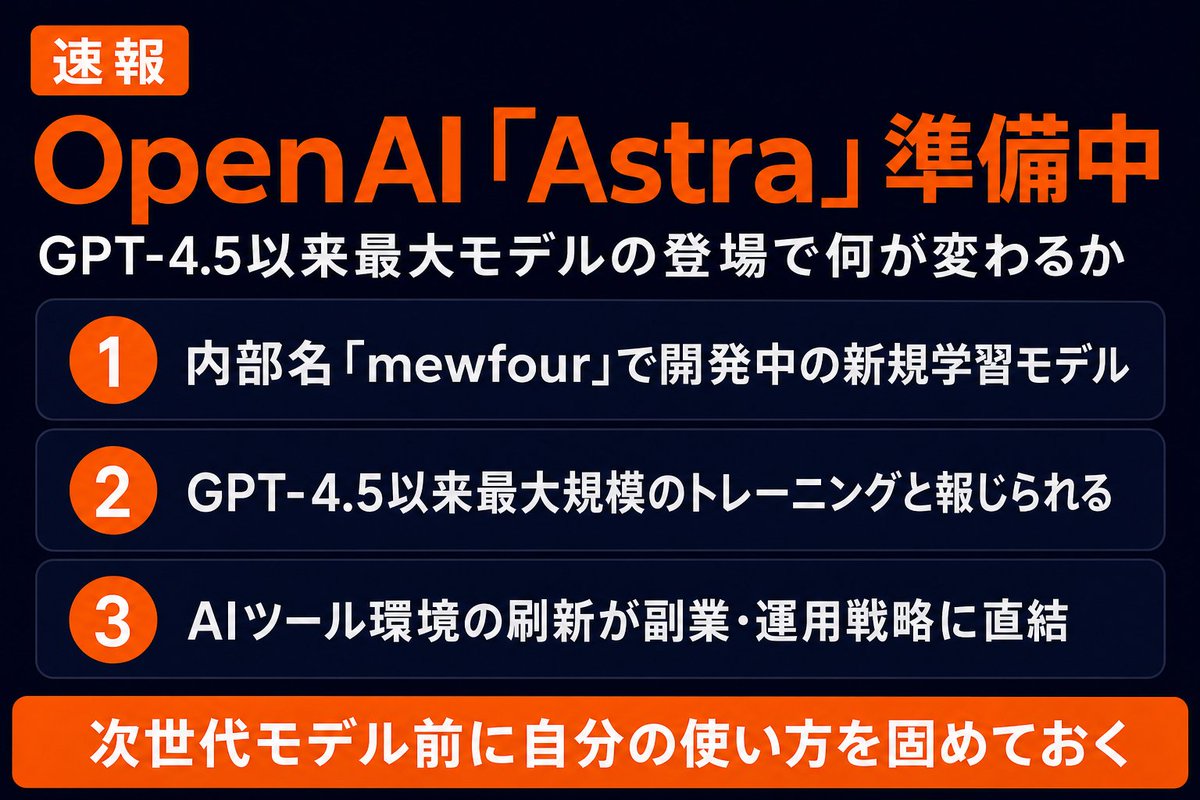 massy_xlab's tweet photo. OpenAIが「Astra」を準��中との報道。GPT-4.5以来最大規模の新規学習モデル。

内部名は「mewfour」。
AIツールの世代交代が近い今、使いこなす側に立てるかが副業・SNS運用の分岐点になる。 https://t.co/9u3yb6I8kb