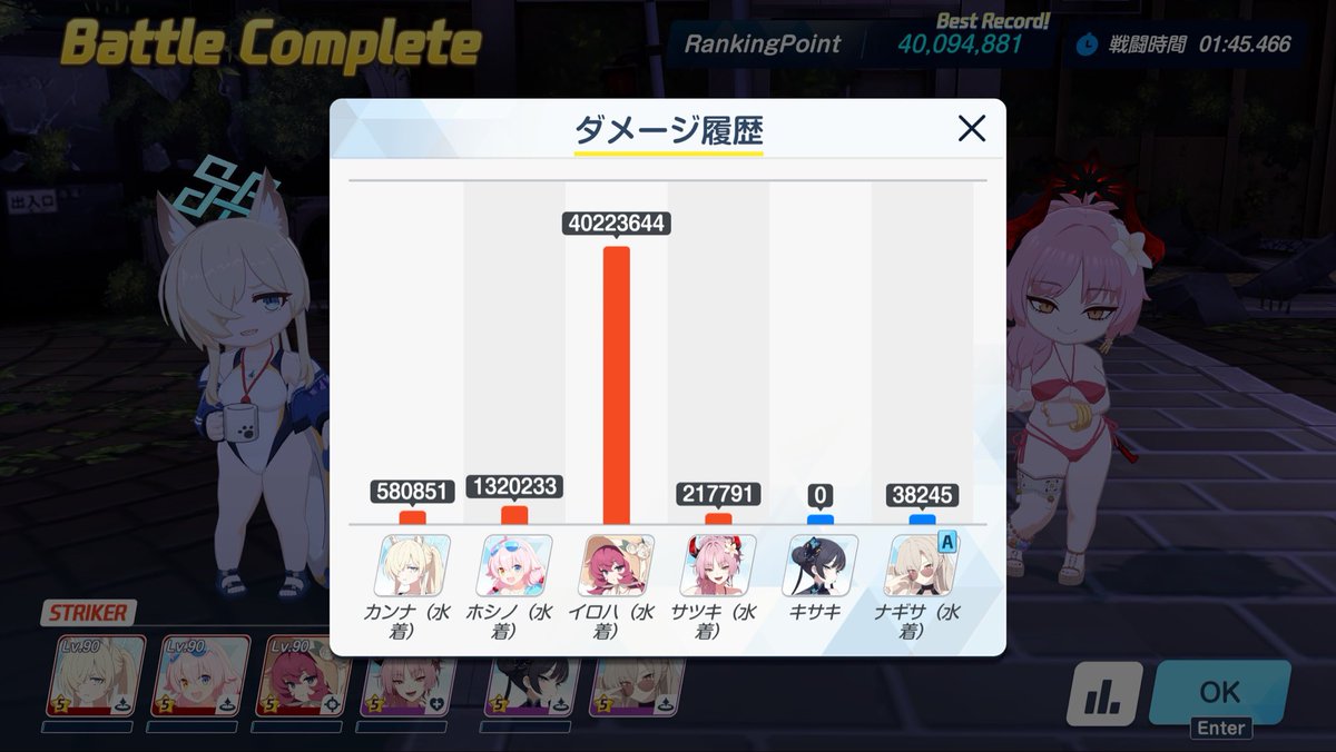 ttttaaakku's tweet photo. 1位タイ(72人目)になった https://t.co/quHbAeYmbe