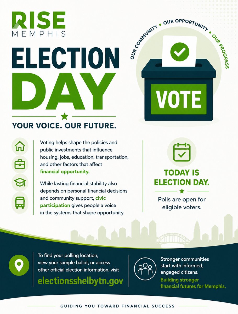 RISEMemphis's tweet photo. Today is Election Day! 🗳️ 

Civic participation gives our community a voice in the policies and investments that shape housing, jobs, education, and financial opportunity. Head to the polls today! Find your polling location at https://t.co/GjNwRJnOVB. #ElectionDay #RISEMemphis https://t.co/oiTAeOj0r4