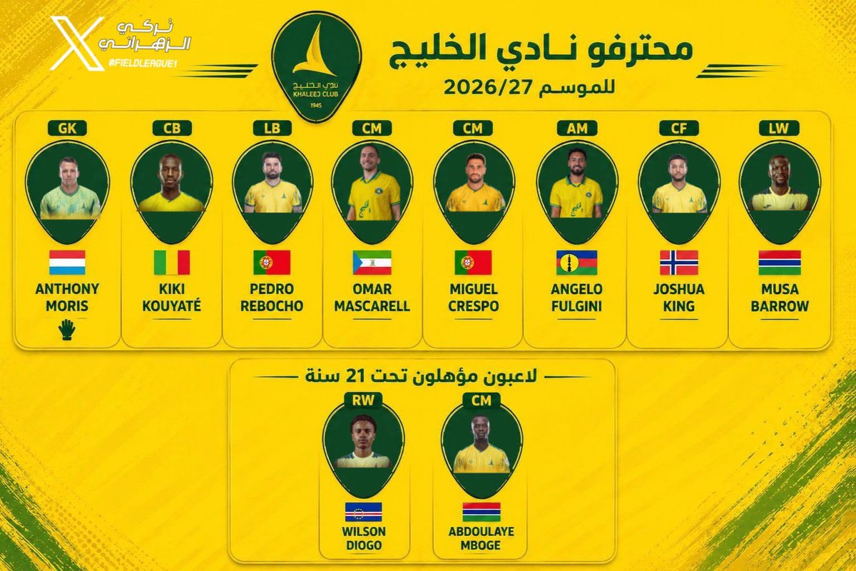 QSaihaty's tweet photo. @ogailioh حتى القدم 🫣 https://t.co/eYurrDL7pU