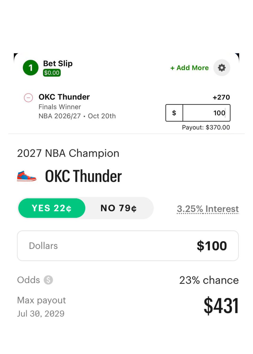 Fullcourtpass's tweet photo. NBA Worst Free Throw Differential (Last 4 Seasons)

1. Pacers (-894)
2. Warriors (-607)
3. Pistons (-523)
4. Suns (-472)
5. Thunder (-428)

Kalshi pays out $51 more than DraftKings if you put $100 on the Thunder to win the 2027 NBA Finals https://t.co/Z1bm9zNN6I