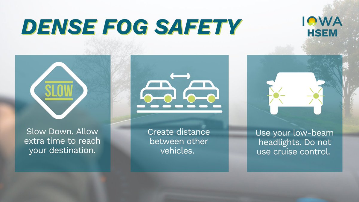 IowaHSEM's tweet photo. Dense fog has become a nuisance in Iowa. Visibility can change quickly &amp; unexpectedly, creating hazardous driving conditions.

☑️ Slow down
☑️ Keep your distance from other cars
☑️ Turn on low-beam headlights &amp; turn off cruise control

https://t.co/vjlYFIgcZy #ReadyIA #FogSafety https://t.co/F0p0GvBItN