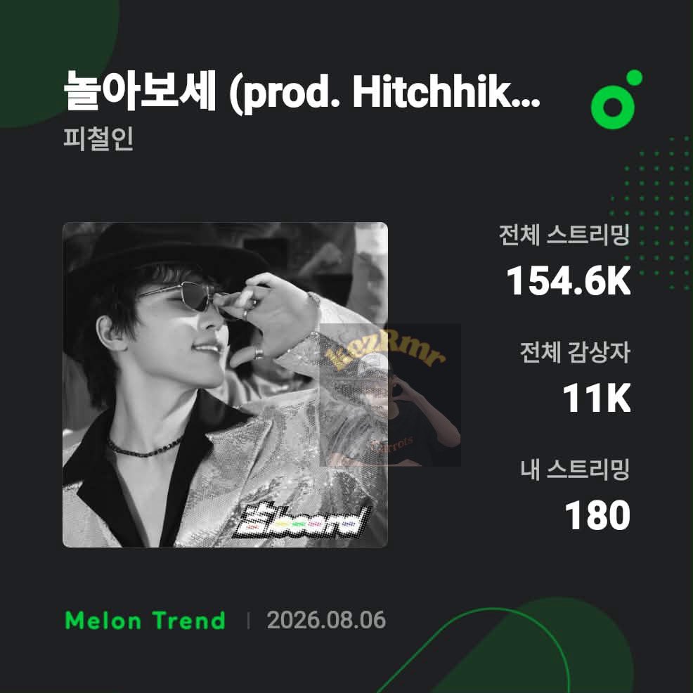 kezRmr's tweet photo. @pledis_17 @goingrangers_17 Day 4: 08.06.2026 ๐
DINO ร PICHEOLIN ๅBOARD
๋์๋ณด์ธ (prod. Hitchhiker)
#RangerStreamer
#๋๋
ธXํผ์ฒ ์ธ_์์๋๋ค
#DINO_ๅBOARD_OutNow
@pledis_17 @goingrangers_17 https://t.co/V1z4JK4CSC