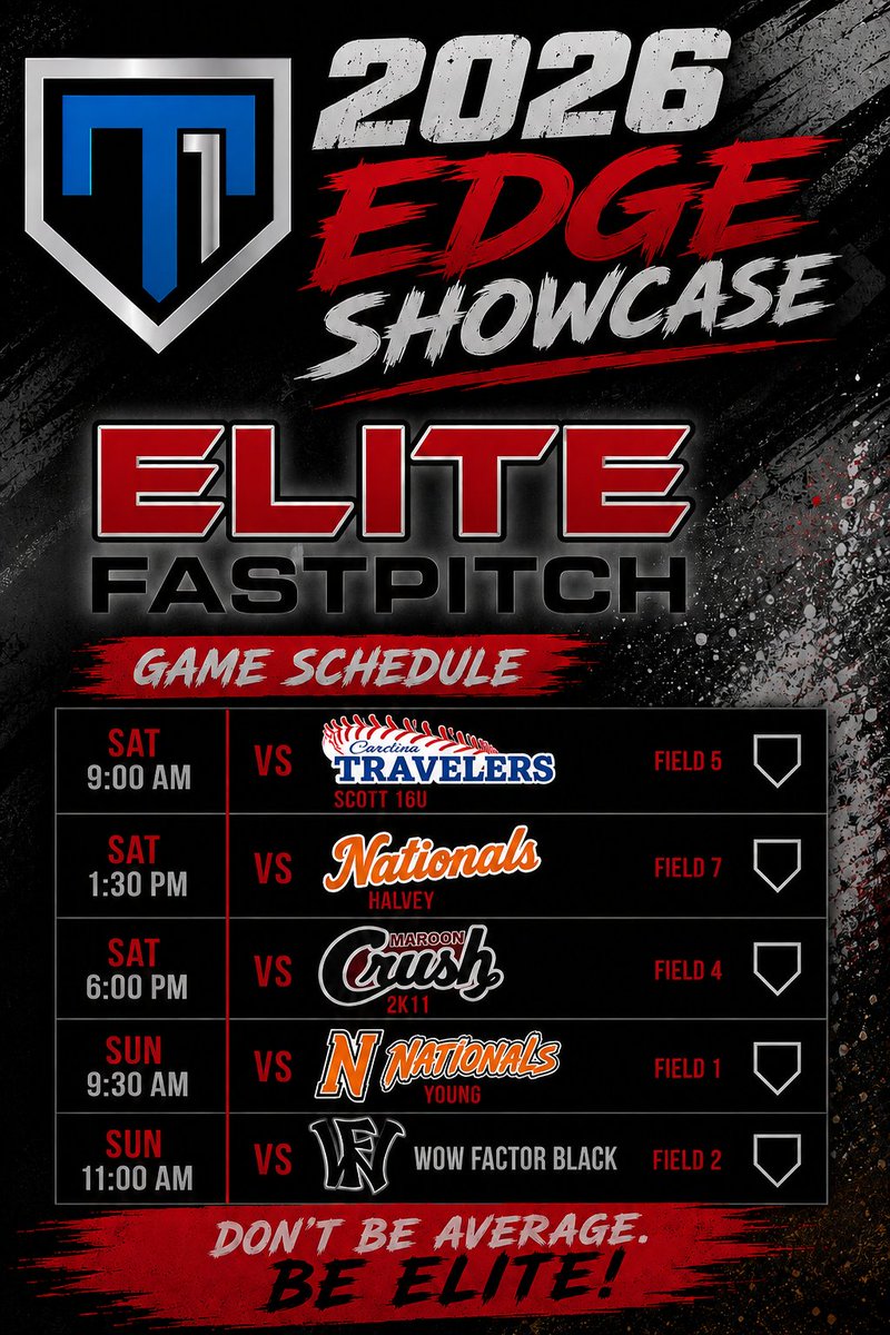 lillie_lee33's tweet photo. Final Summer Showcase this weekend. #tierone #Fastpitch #softball https://t.co/2zZpisRNFR