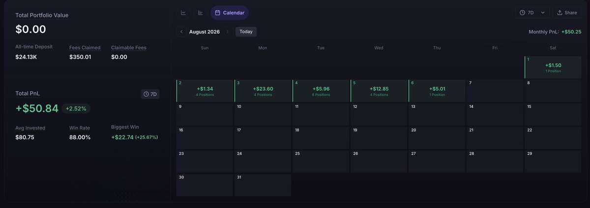 cloudberry_08's tweet photo. first time LP di @RobinhoodApp  &amp; @MeteoraAG .
LP di RH mulai dari $90, hari ini udah $170. udah $70+ dalam 6 hari. 

LP di Meteora mulai dari <2 SOL, dan hari ini $50 dalam 6 hari juga.

gue remote worker fulltime, dulu bener-bener ga ngerti apa itu LP. https://t.co/eICUoeimaj