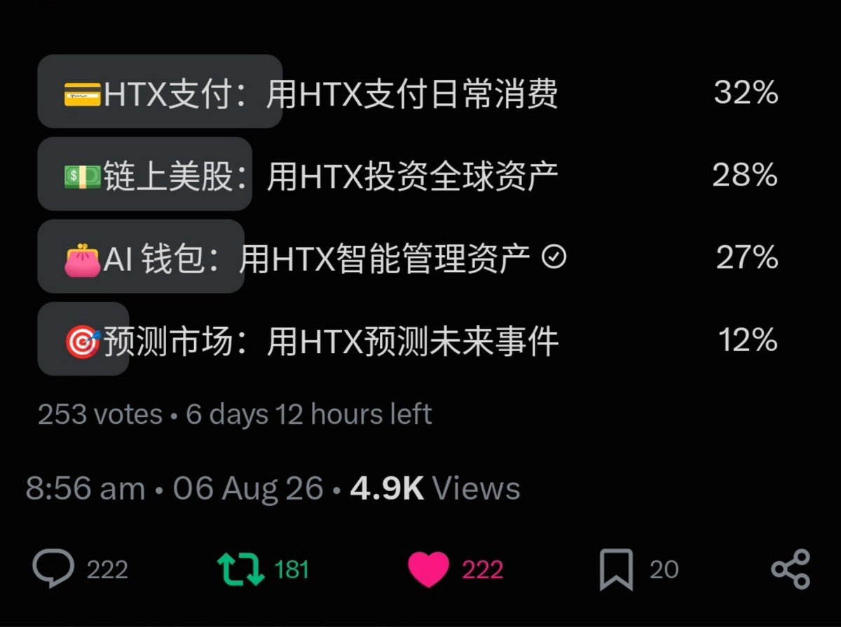 Carnelix's tweet photo. @HTX_DAO 🤖 AI 钱包 💼
智能 AI 钱包将成为大规模采用加密货币的关键入口。让 AI 帮助用户保障资产安全、优化投资组合，并实现无缝跨链交易，而用户始终掌握最终控制权。如果我拥有 1000 万美元 HTX 生态基金，我会毫不犹豫地 ALL IN AI 钱包。🚀🔥 

#HTXDAO https://t.co/i7XQmheVuw