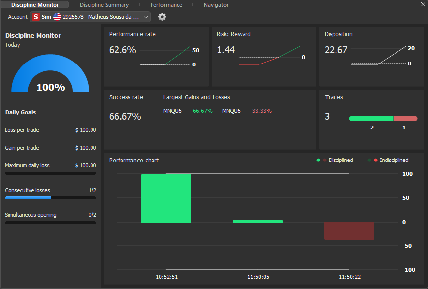 TradeBlackArrow's tweet photo. Start the day in the green, take a dumb stop, get tilted, and give it all back in 10 minutes of revenge trading?

A trader's biggest pain isn't misreading charts—it's indiscipline tearing through capital. In moments of rage, emotions blind you. To eliminate that blind spot, BlackArrow features the Trading Planner: a real-time behavioral and financial X-ray.

🛡️ Discipline Monitor: Lock in per-trade stops, daily targets, and loss caps. Track live whether you're following the plan or trading on impulse. Zero self-deception.

📉 Discipline Summary: Mathematically compares your P&L on disciplined vs. undisciplined days. Seeing proof that straying from the plan destroys your account is the ultimate game-changer.

⏱️ Navigator & Performance: The Duration chart reveals if you're exiting early out of anxiety and pinpoint your most profitable trade duration (e.g., 1–5 min trades).

The Trading Planner turns trading under pressure into precision execution. Stop operating in the dark and trade like a high performer. 🧠⚡

👉 Try it now on BlackArrow Ultra: https://t.co/0n9wCX7Kkm 

#DayTrading #TradingPlanner #BlackArrow #RiskManagement #Trading