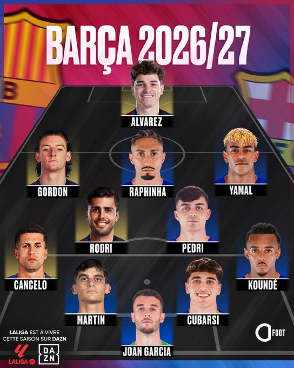 ELfalilou2's tweet photo. Minimum 3 league des champions d’affilé💙♥️ https://t.co/VRtQDOmJiJ