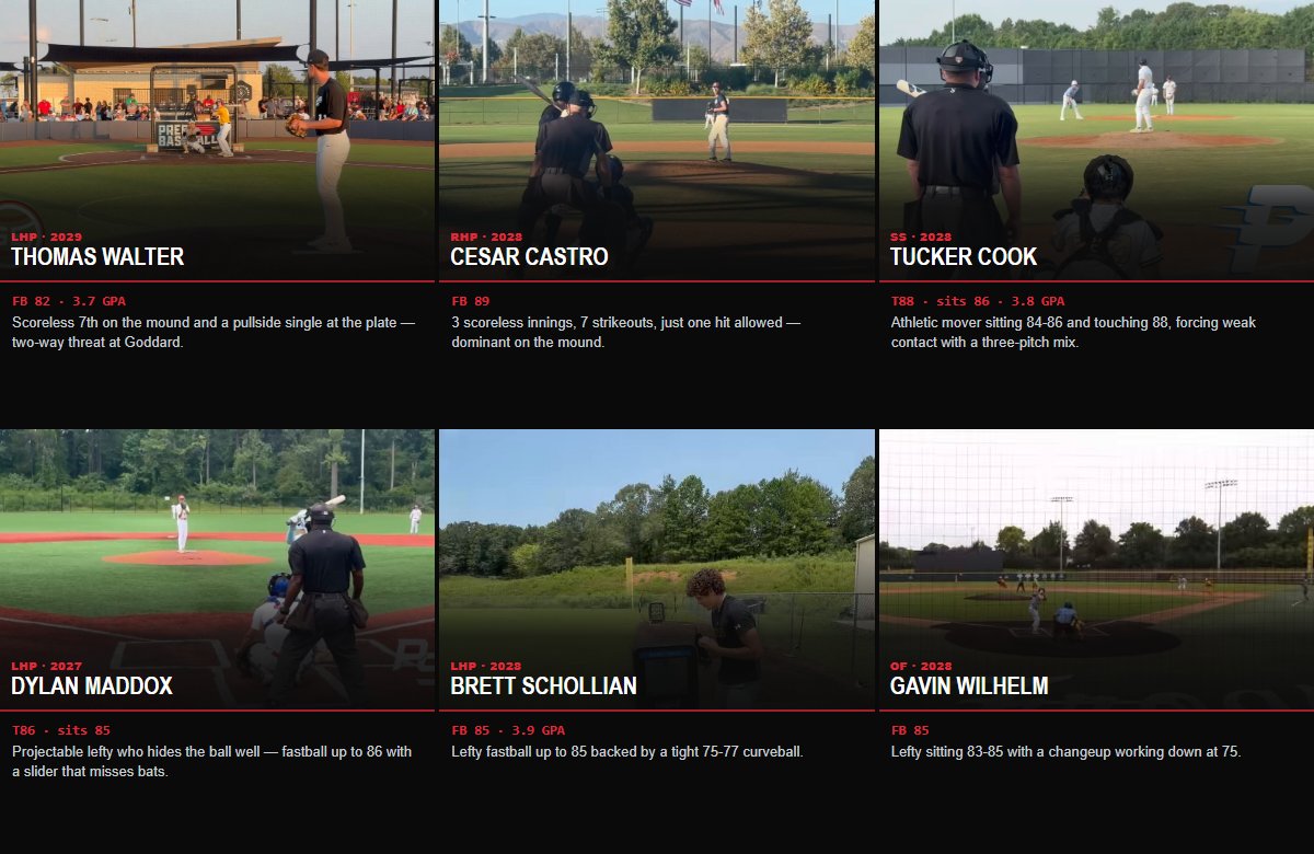 showcaseballers's tweet photo. Every one sitting 80+ this week, topping out at 91 — 6 lefties in the mix, 4 of them carrying a 3.9 GPA or better. Still uncommitted.

𝘏𝘦𝘭𝘱 𝘵𝘩𝘦𝘴𝘦 𝘬𝘪𝘥𝘴 𝘨𝘦𝘵 𝘯𝘰𝘵𝘪𝘤𝘦𝘥... ❤️ 𝘓𝘪𝘬𝘦  🔁 𝘙���𝘵𝘸𝘦𝘦𝘵  🔔 𝘍𝘰𝘭𝘭𝘰𝘸 @showcaseballers

@TylerHogan2029 Tyler Hogan — Lefty out of Kingswood Oxford sitting 82-84 with a changeup spinning up to 1320 rpm.
@CamdinHayter19 Camdin Hayter — Feeling great after a strong summer — back in bullpens sitting 77-80, touching 81.
@MonninDrew21371 Drew Monnin — Fastball up to 81 out of Madeira High School as he pushes his recruitment forward.
@GreysonBalling1 Greyson Ballinger — Staying ahead in the count all day, fastball up to 91 for Assumption HS (IA).
@RSchout10 Rudy Schouten — 102.1 exit velo and an 89 mph infield arm to go with the mound work — ready to compete.
@KevinSmith1199 Kevin S — Easy, repeatable mechanics — attacks hitters and locates out of Pittsfield HS.
@BraydenStultz0 Brayden Stultz — 86-87 out of the bullpen and a 28 PACT score for Boyd-Buchanan School's righty.
@WLenaghan29 Willem O’neill Lenaghan — 78-80 fastball with a 70 mph curveball for McGill-Toolen's 2029 backstop.
@DiegoOrtiz7722 Diego Ortiz — Summer highlights: fastball up to 89 with a three-pitch mix from the 2028 righty.
@OliverD2028 Oliver Danieslen — 1.05 ERA with 34 strikeouts in 29.2 innings this summer, fastball touching 85.
@LandonMarc91687 Landon Marcum — 1.15 ERA with 63 strikeouts across 67 innings on the way to a state championship.
@CaidenGoss Caiden Goss — Fastball up to 84 in a bullpen at Wabash Valley College, backed by a 7.22 sixty.
@ThomasWalter_19 Thomas Walter — Scoreless 7th on the mound and a pullside single at the plate — two-way threat at Goddard.
@castro_ces39179 Cesar Castro — 3 scoreless innings, 7 strikeouts, just one hit allowed — dominant on the mound.
@tuckercook2535 Tucker Cook — Athletic mover sitting 84-86 and touching 88, forcing weak contact with a three-pitch mix.
@DylanMaddox27 Dylan Maddox — Projectable lefty who hides the ball well — fastball up to 86 with a slider that misses bats.
@BSchollian12 Brett Schollian — Lefty fastball up to 85 backed by a tight 75-77 curveball.
@Gavin_Wilhelm15 Gavin Wilhelm — Lefty sitting 83-85 with a changeup working down at 75.
@riley_rolen13 Riley Rolen — Efficient two innings of work, punching out 4 on the day with a fastball up to 86.
@RyanMaguire03 Ryan Maguire — Electric on the bump — 2 scoreless innings, just 1 hit allowed, fastball touching 92.
@CaidenRule Caiden Rulewicz — Battled early traffic, then threw a scoreless 2nd with 3 strikeouts on the day.
@MikeyFitz08 Michael Fitzgibbon — Fastball touching 82.4 with a curveball spinning past 3000 rpm for Archbishop Stepinac.
@Alexdortiz24 Alex Ortiz — 31 strikeouts and a 2.00 ERA in 21.2 innings this summer, plus a .306 average at the plate.
@connorrbrown23 Connor Brown — Flashing two pitches for strikes, changeup playing well off an 86-88 fastball.

Full list, cards linked:
https://t.co/r9hYZCCmH3

#uncommitted