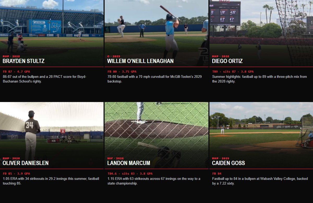 showcaseballers's tweet photo. Every one sitting 80+ this week, topping out at 91 — 6 lefties in the mix, 4 of them carrying a 3.9 GPA or better. Still uncommitted.

𝘏𝘦𝘭𝘱 𝘵𝘩𝘦𝘴𝘦 𝘬𝘪𝘥𝘴 𝘨𝘦𝘵 𝘯𝘰𝘵𝘪𝘤𝘦𝘥... ❤️ 𝘓𝘪𝘬𝘦  🔁 𝘙���𝘵𝘸𝘦𝘦𝘵  🔔 𝘍𝘰𝘭𝘭𝘰𝘸 @showcaseballers

@TylerHogan2029 Tyler Hogan — Lefty out of Kingswood Oxford sitting 82-84 with a changeup spinning up to 1320 rpm.
@CamdinHayter19 Camdin Hayter — Feeling great after a strong summer — back in bullpens sitting 77-80, touching 81.
@MonninDrew21371 Drew Monnin — Fastball up to 81 out of Madeira High School as he pushes his recruitment forward.
@GreysonBalling1 Greyson Ballinger — Staying ahead in the count all day, fastball up to 91 for Assumption HS (IA).
@RSchout10 Rudy Schouten — 102.1 exit velo and an 89 mph infield arm to go with the mound work — ready to compete.
@KevinSmith1199 Kevin S — Easy, repeatable mechanics — attacks hitters and locates out of Pittsfield HS.
@BraydenStultz0 Brayden Stultz — 86-87 out of the bullpen and a 28 PACT score for Boyd-Buchanan School's righty.
@WLenaghan29 Willem O’neill Lenaghan — 78-80 fastball with a 70 mph curveball for McGill-Toolen's 2029 backstop.
@DiegoOrtiz7722 Diego Ortiz — Summer highlights: fastball up to 89 with a three-pitch mix from the 2028 righty.
@OliverD2028 Oliver Danieslen — 1.05 ERA with 34 strikeouts in 29.2 innings this summer, fastball touching 85.
@LandonMarc91687 Landon Marcum — 1.15 ERA with 63 strikeouts across 67 innings on the way to a state championship.
@CaidenGoss Caiden Goss — Fastball up to 84 in a bullpen at Wabash Valley College, backed by a 7.22 sixty.
@ThomasWalter_19 Thomas Walter — Scoreless 7th on the mound and a pullside single at the plate — two-way threat at Goddard.
@castro_ces39179 Cesar Castro — 3 scoreless innings, 7 strikeouts, just one hit allowed — dominant on the mound.
@tuckercook2535 Tucker Cook — Athletic mover sitting 84-86 and touching 88, forcing weak contact with a three-pitch mix.
@DylanMaddox27 Dylan Maddox — Projectable lefty who hides the ball well — fastball up to 86 with a slider that misses bats.
@BSchollian12 Brett Schollian — Lefty fastball up to 85 backed by a tight 75-77 curveball.
@Gavin_Wilhelm15 Gavin Wilhelm — Lefty sitting 83-85 with a changeup working down at 75.
@riley_rolen13 Riley Rolen — Efficient two innings of work, punching out 4 on the day with a fastball up to 86.
@RyanMaguire03 Ryan Maguire — Electric on the bump — 2 scoreless innings, just 1 hit allowed, fastball touching 92.
@CaidenRule Caiden Rulewicz — Battled early traffic, then threw a scoreless 2nd with 3 strikeouts on the day.
@MikeyFitz08 Michael Fitzgibbon — Fastball touching 82.4 with a curveball spinning past 3000 rpm for Archbishop Stepinac.
@Alexdortiz24 Alex Ortiz — 31 strikeouts and a 2.00 ERA in 21.2 innings this summer, plus a .306 average at the plate.
@connorrbrown23 Connor Brown — Flashing two pitches for strikes, changeup playing well off an 86-88 fastball.

Full list, cards linked:
https://t.co/r9hYZCCmH3

#uncommitted