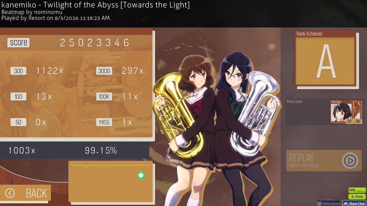 Resortatawoo's tweet photo. New Top Play (574pp) https://t.co/QcMXeKTxZJ