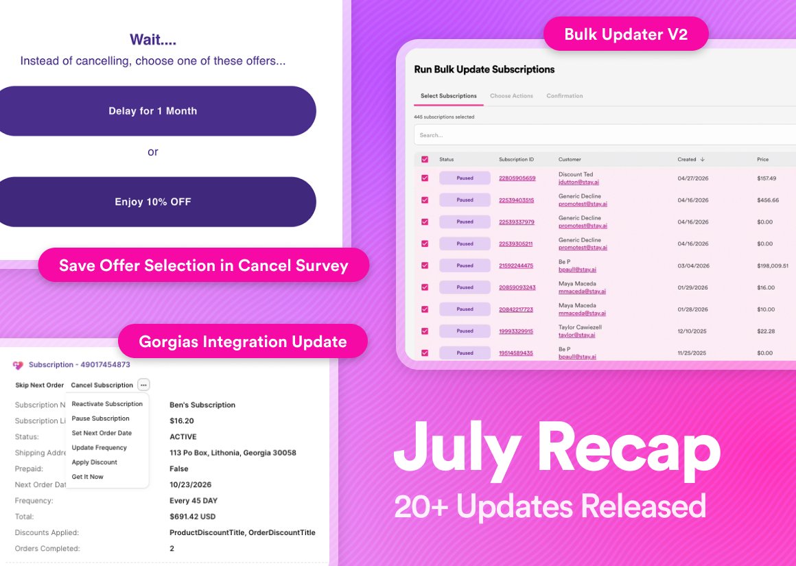 ginaperrelli's tweet photo. If you thought @GetStayAI would slow down after the 80+ updates in Q2, you are unfamiliar with our game. 

Welcome to the July recap where we shipped 20+ updates because we can, and we wanted to. 

And before you make excuses for anyone else, remember fam, if he wanted to, he would 💅 

Now more about the updates...