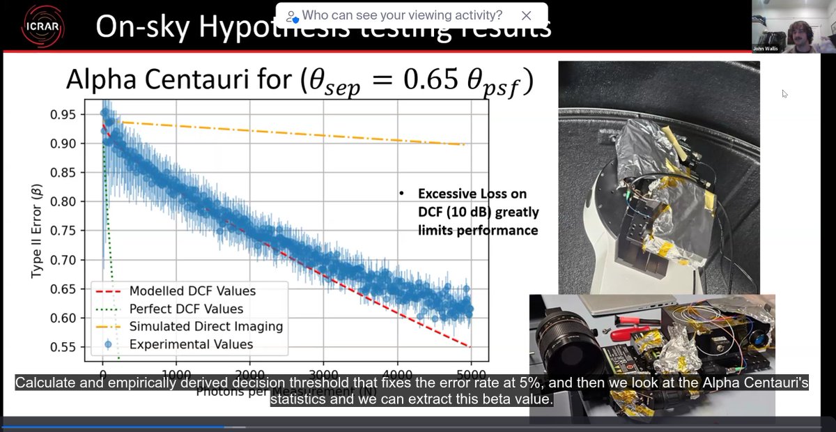 mankei_tsang's tweet photo. The QM-QISR workshop has been a wild ride so far. In one talk an astronomer reported an on-sky demo using an off-the-shelf fiber mode sorter. In other talks some fearless young theorists proposed that we couple starlight into a quantum computer. (1/2) https://t.co/acC0AUEaG4