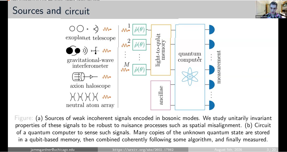 mankei_tsang's tweet photo. The QM-QISR workshop has been a wild ride so far. In one talk an astronomer reported an on-sky demo using an off-the-shelf fiber mode sorter. In other talks some fearless young theorists proposed that we couple starlight into a quantum computer. (1/2) https://t.co/acC0AUEaG4