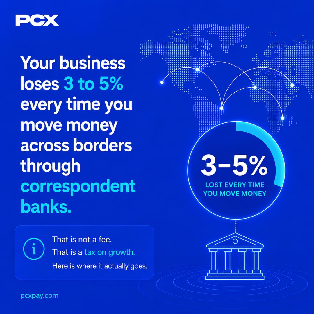 _PCXPAY's tweet photo. Your business loses 3 to 5% every time you move money across borders through correspondent banks.
That is not a fee. That is a tax on growth.
Here is where it actually goes. Thread. https://t.co/guCfPm0zPO