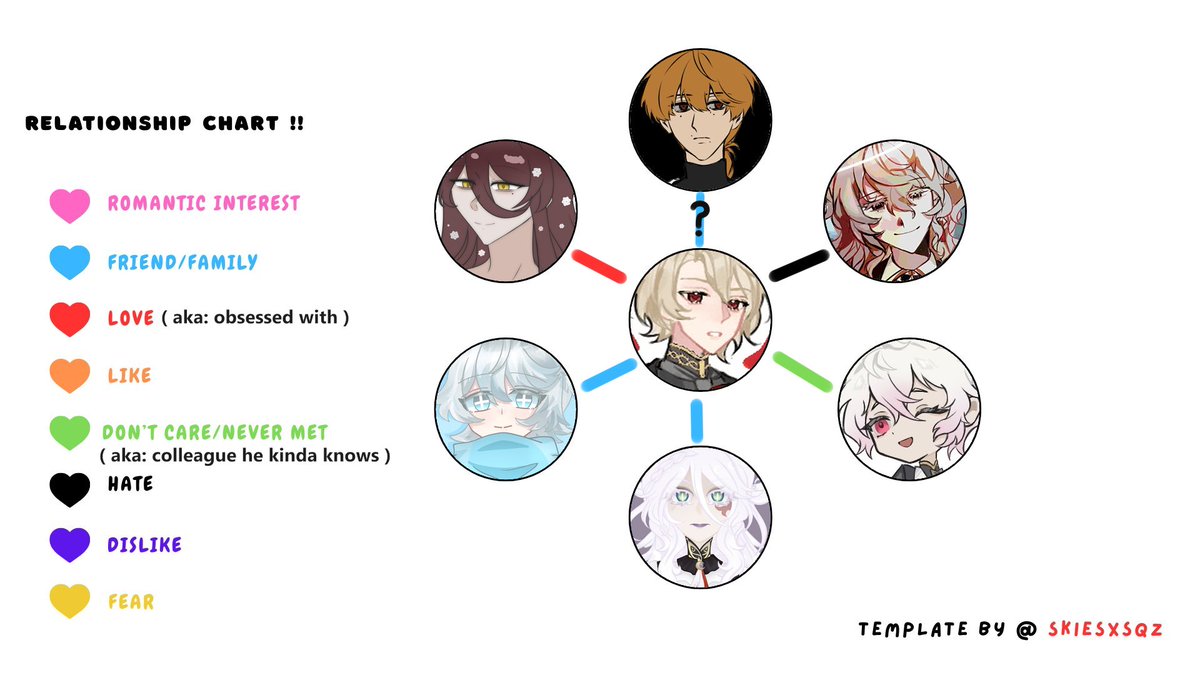 cetarchon's tweet photo. Such a development, he has more friends(...?)! https://t.co/4CtbUtPfQO
