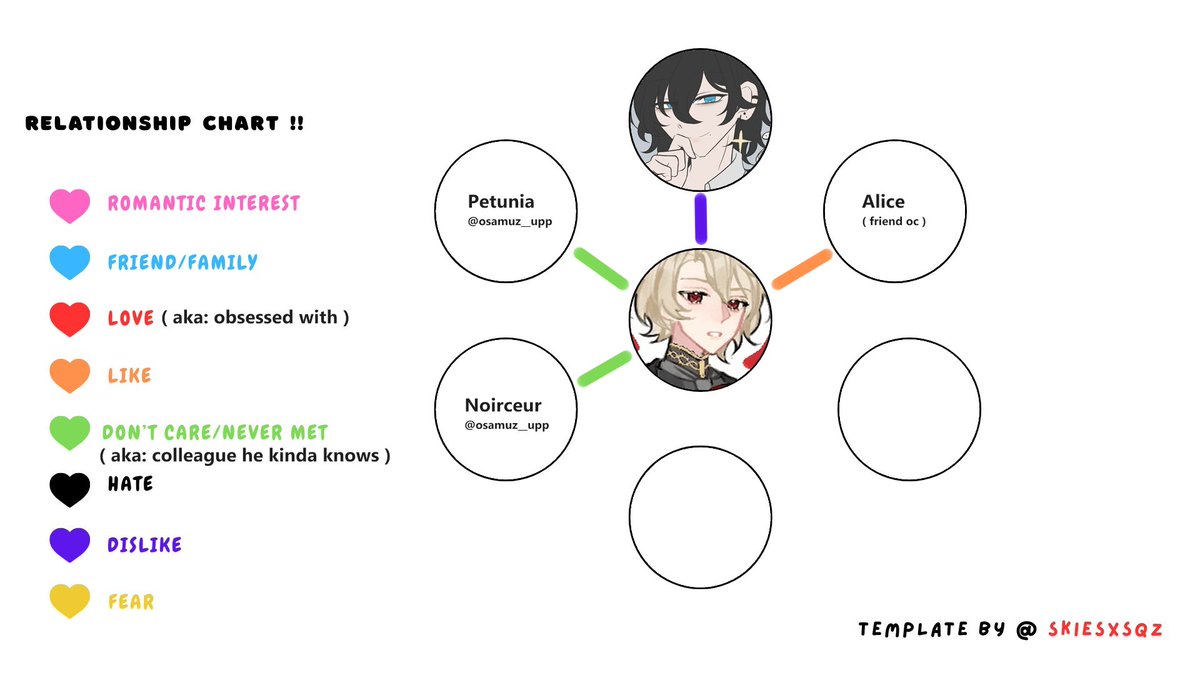 cetarchon's tweet photo. Such a development, he has more friends(...?)! https://t.co/4CtbUtPfQO
