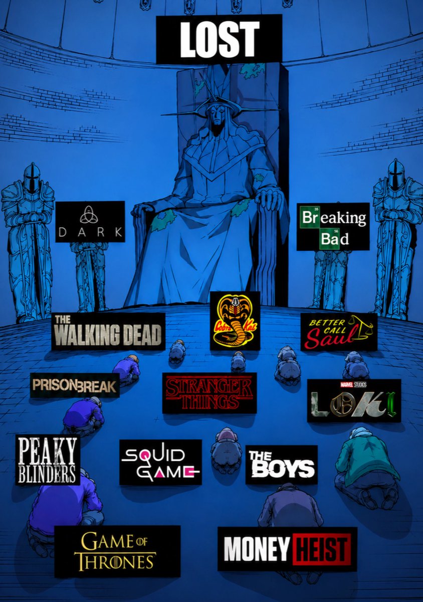 TheLOSTworld_'s tweet photo. Do you agree? What TV show, if any, deserves the throne? https://t.co/7G2NvaRgrA