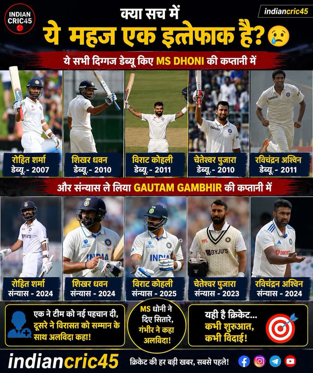 Parmar_boy007's tweet photo. भारतीय क्रिकेट के एक दिलचस्प दौर को दिखाती है। एमएस धोनी की कप्तानी में कई दिग्गज खिलाड़ियों ने भारतीय टीम में कदम रखा और आगे चलकर क्रिकेट के सितारे बने। रोहित शर्मा, विराट कोहली, शिखर धवन जैसे खिलाड़ियों ने अपनी शानदार बल्लेबाजी से इतिहास रचा। https://t.co/m8KCSzS9ZO